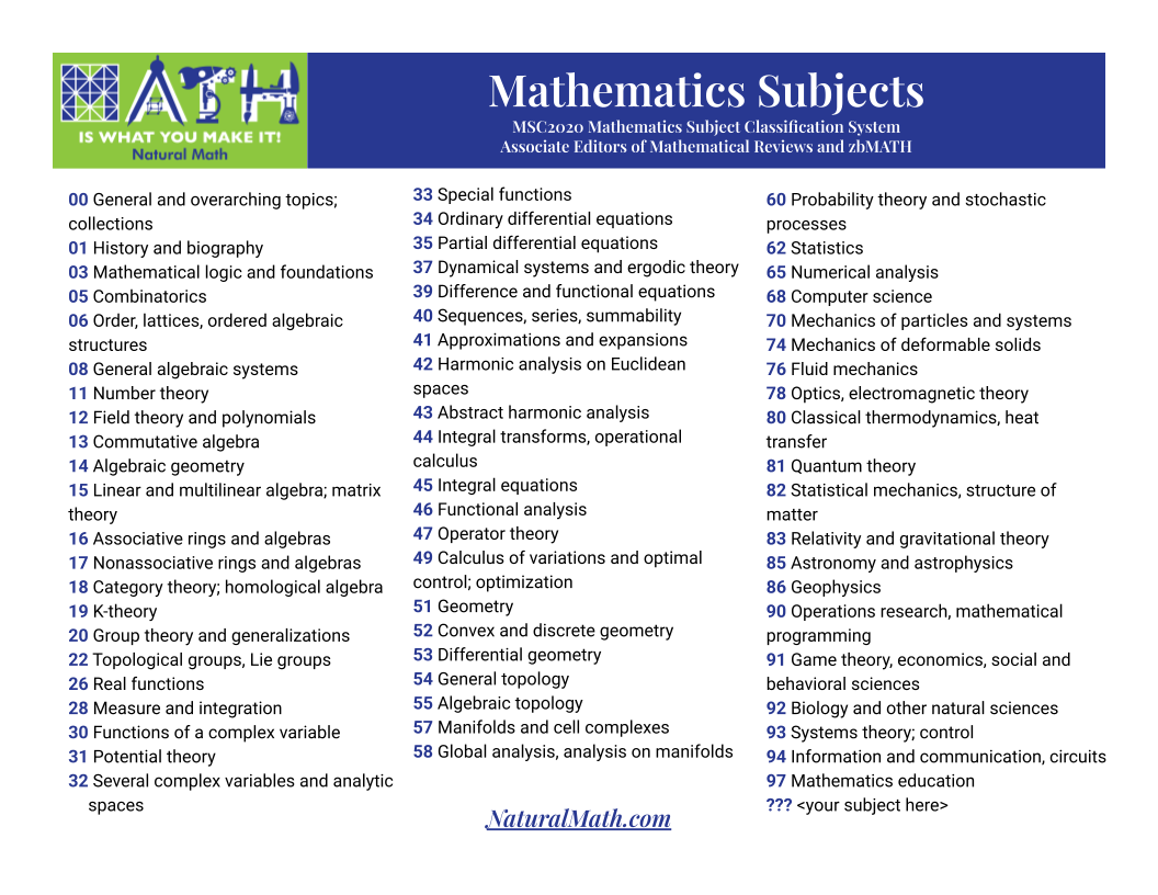 Mathematics Subjects with and for Math Makers - page 1
